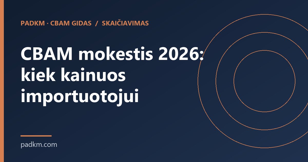 CBAM mokestis 2026: kiek kainuos importuotojui ir kaip jį apskaičiuoti