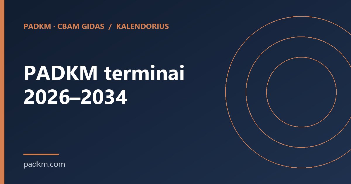 PADKM terminai 2026–2034: kalendorius importuotojams